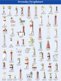 Navtor nautic Navtor nautic