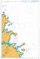 C Ferro to C Coda Cavallo