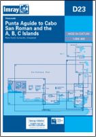 IMRAY D23 - PUNTA AGUIDE TO CABO SAN ROMA AND THE