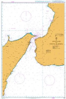 Approaches to Stretto di Messina