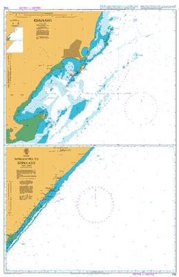 Approaches to Kismaayo
