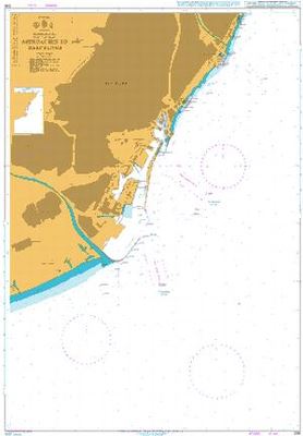 Approaches to Barcelona