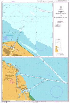 Puerto de Buenos Aires and Puerto La Plata