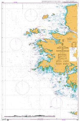 Aran Islands to Roonah Head