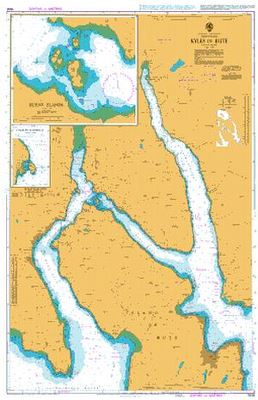 Kyles of Bute