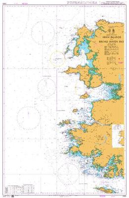 Aran Islands to Broad Haven Bay