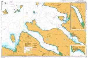 Approaches to Ullapool