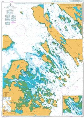 Sound of Harris