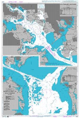 Approaches to Baltimore