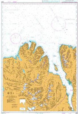 Iceland Eyjafjordur