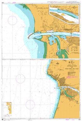 Approaches to Figueira da Foz