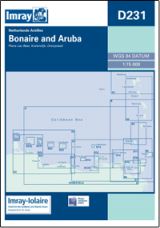 IMRAYD231 - BONAIRE ARUBA